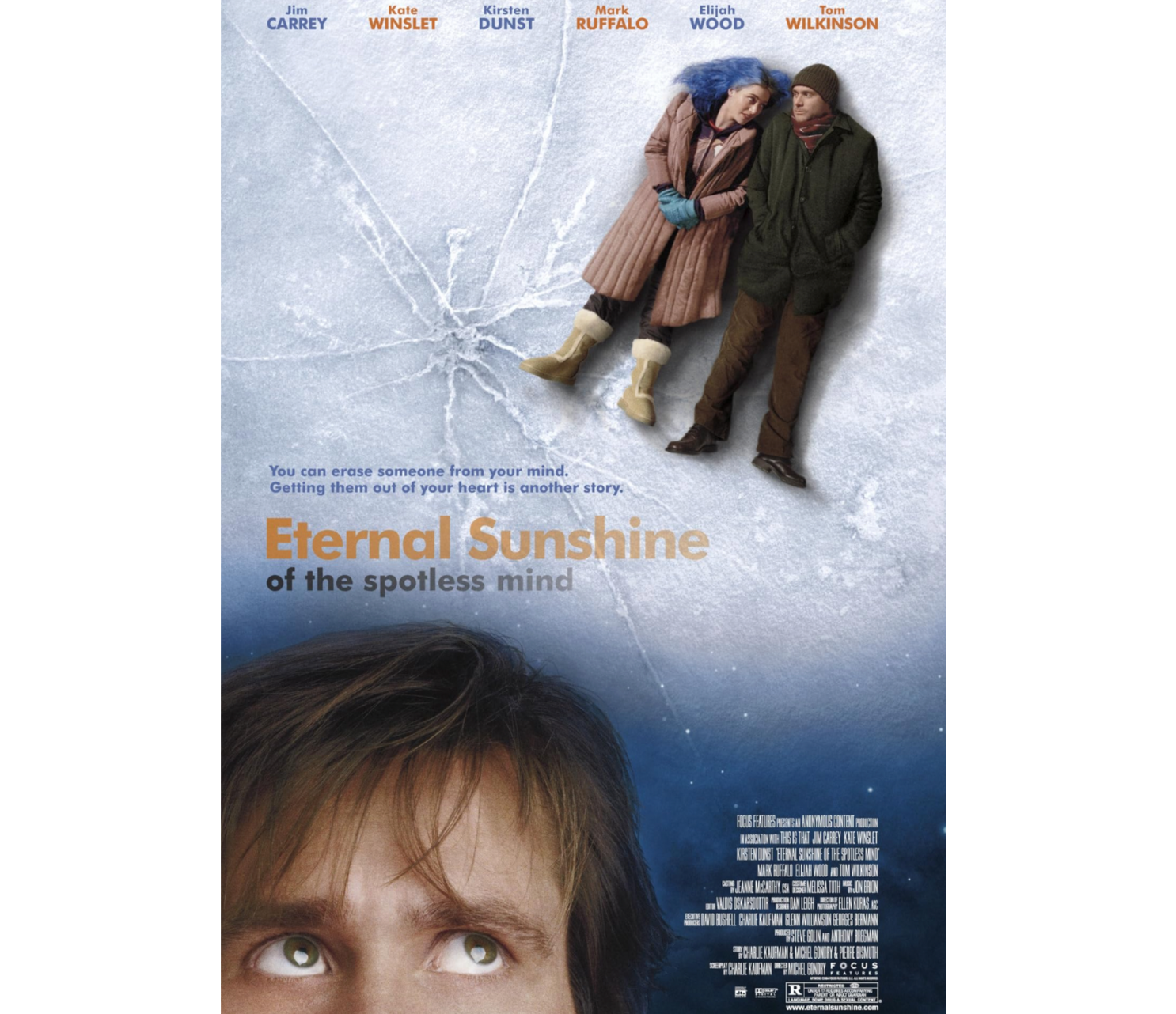 Eternal Sunshine of the Spotless mind 